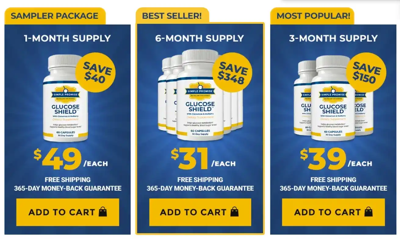 Glucose Shield Price Packages